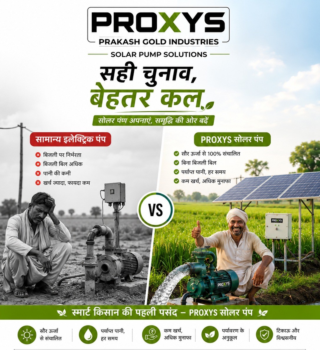 PM-KUSUM solar pump scheme awareness poster shown at Proxys farmer camps